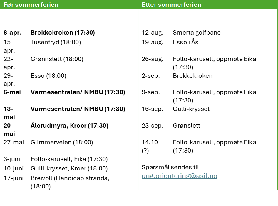 Custom image